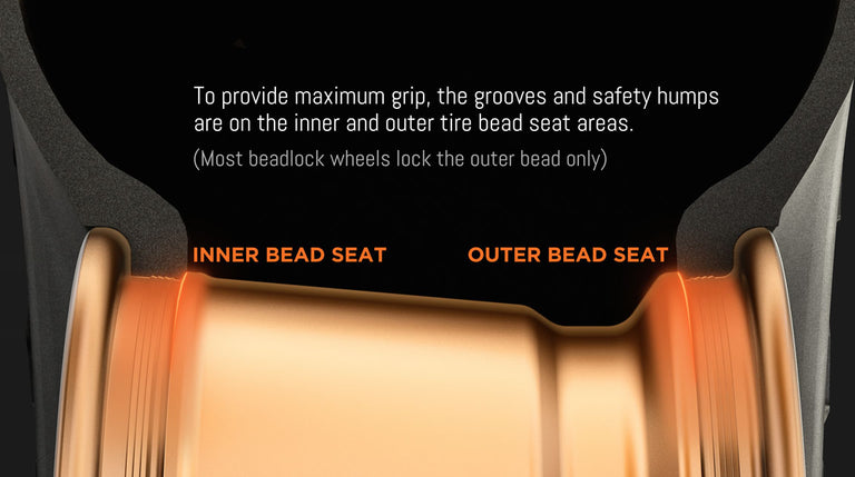 INNER/OUTER BEAD SEATS