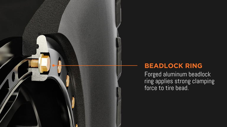 BEADLOCK RING