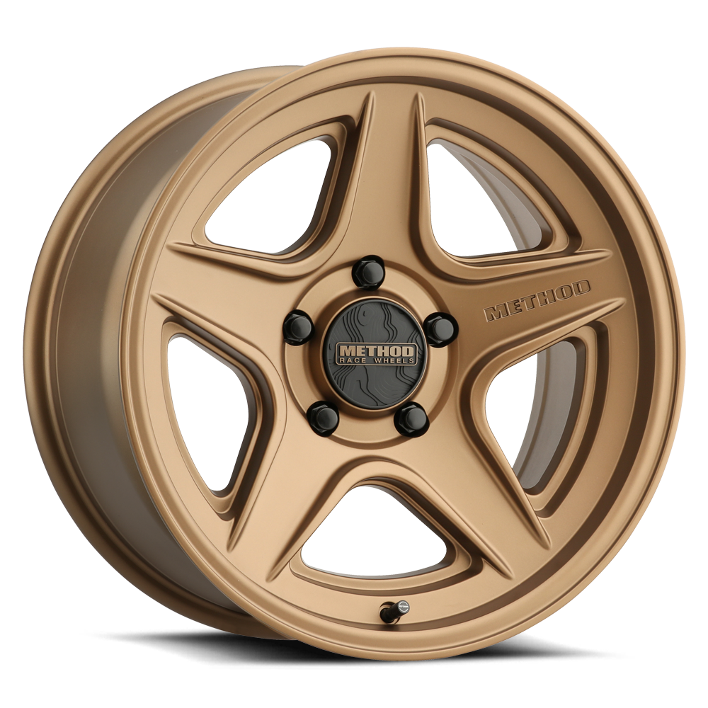 319 - Markdown | Method Bronze®