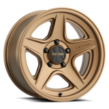 319 - Markdown | Method Bronze®