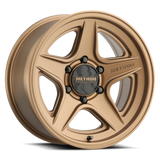 319 - Markdown | Method Bronze®
