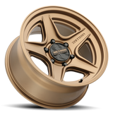 319 - Markdown | Method Bronze®