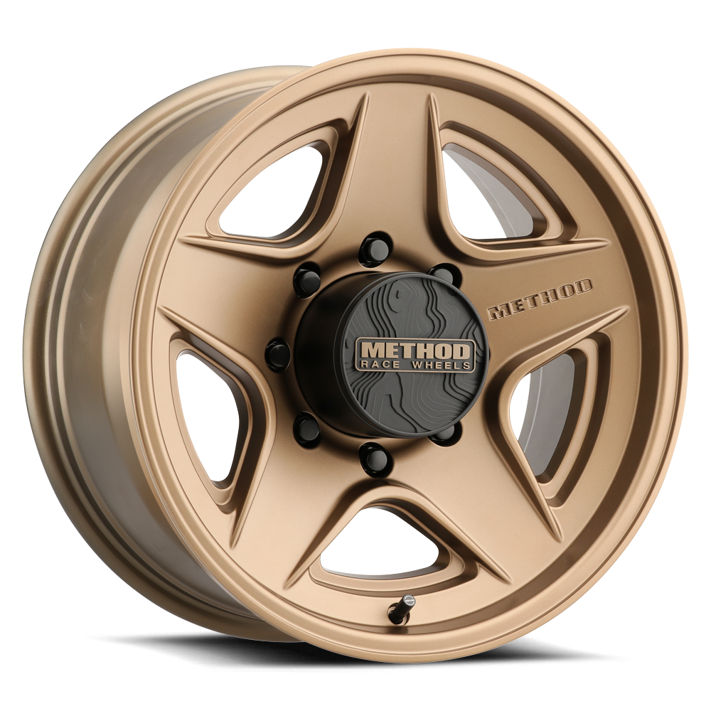319 - Markdown | Method Bronze®