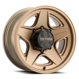 319 - Markdown | Method Bronze®