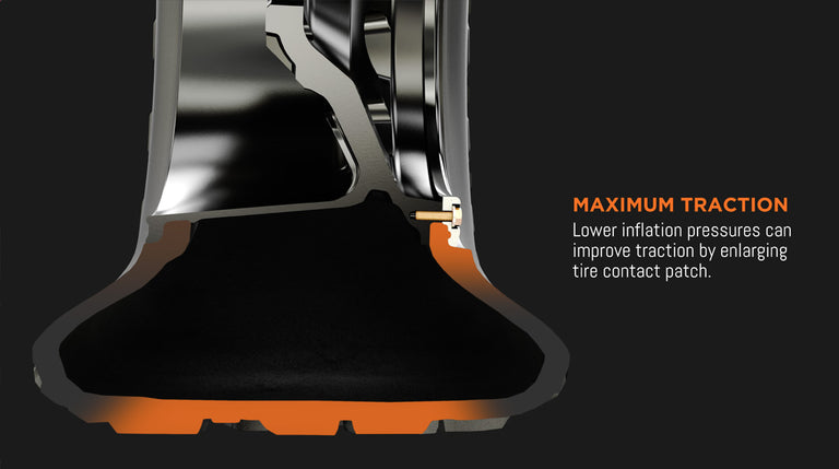 SECURE FITMENT = MAXIMUM TRACTION