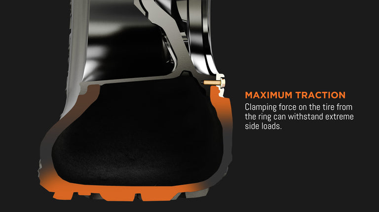 SECURE FITMENT = MAXIMUM TRACTION