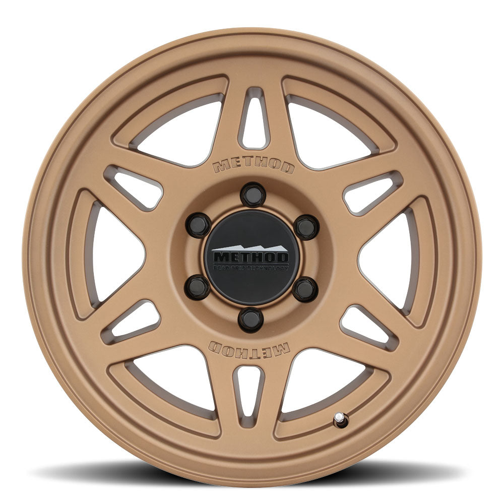 706 - Markdown | Method Bronze®